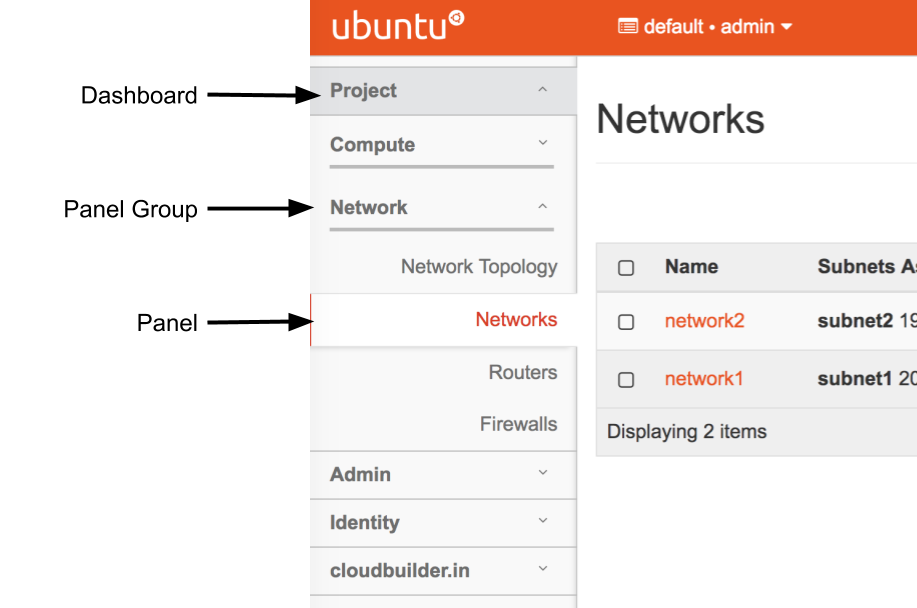 OpenStack Horizon UI Components