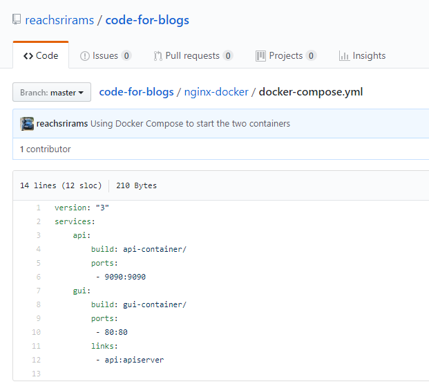 Docker Compose YAML